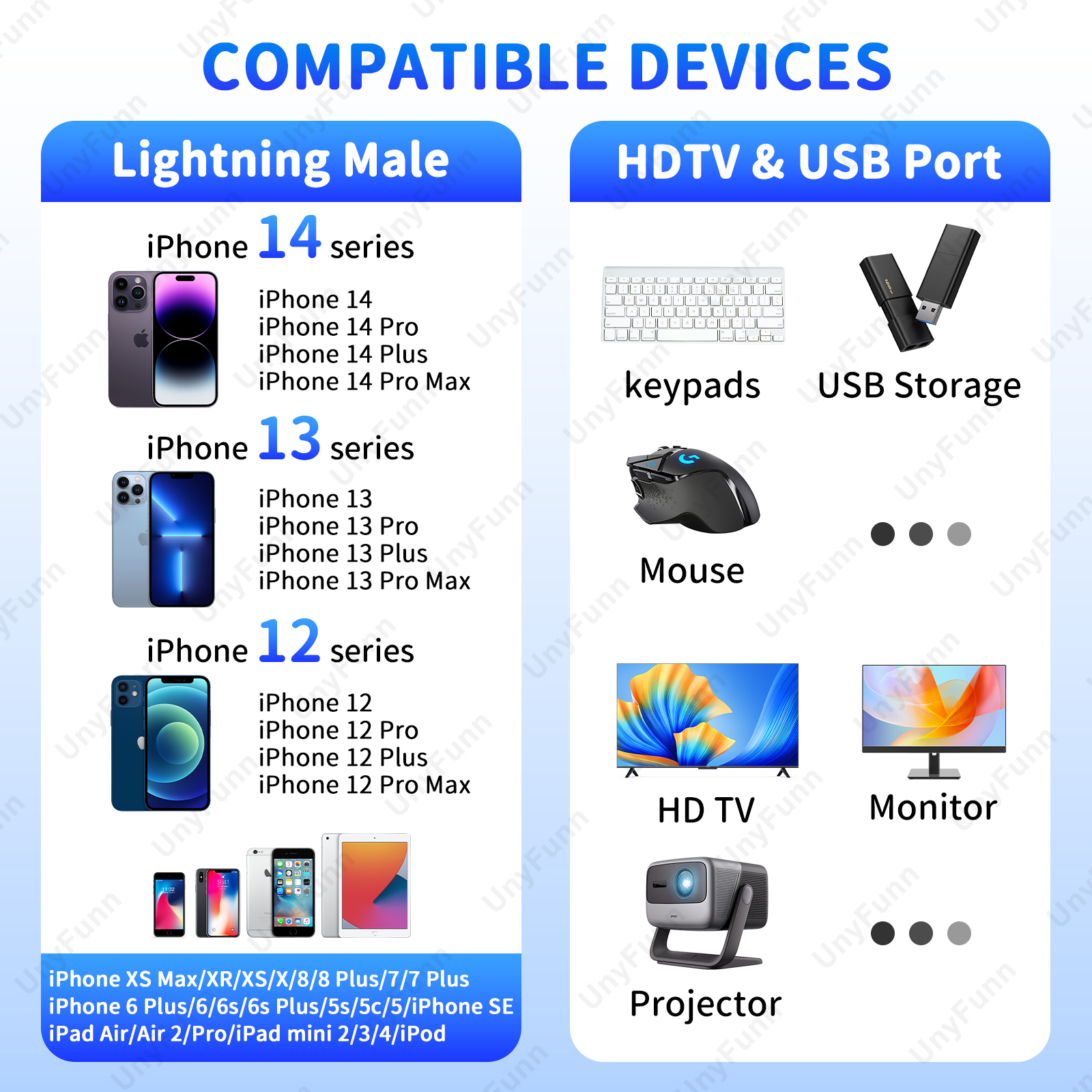 Adapter 3w1 HDTV do iPhone'a z portem ładowania Adapter iPhone do HDTV OTG do monitora TV Projektor Napęd USB Klawiatura MIDI Mysz