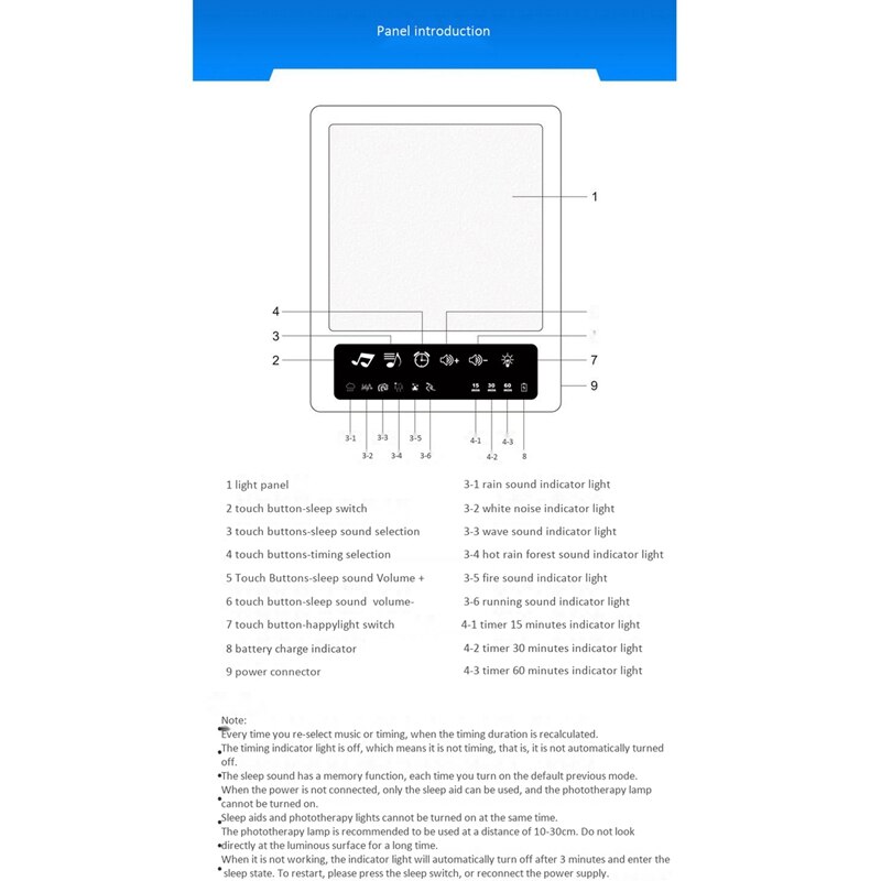 Light Therapy Lamp ,SAD Therapy Light Table Happy Light LED Phototherapy Lamp Sleep Aid Machine Dimming Anti-Fatigue Lamp Timed