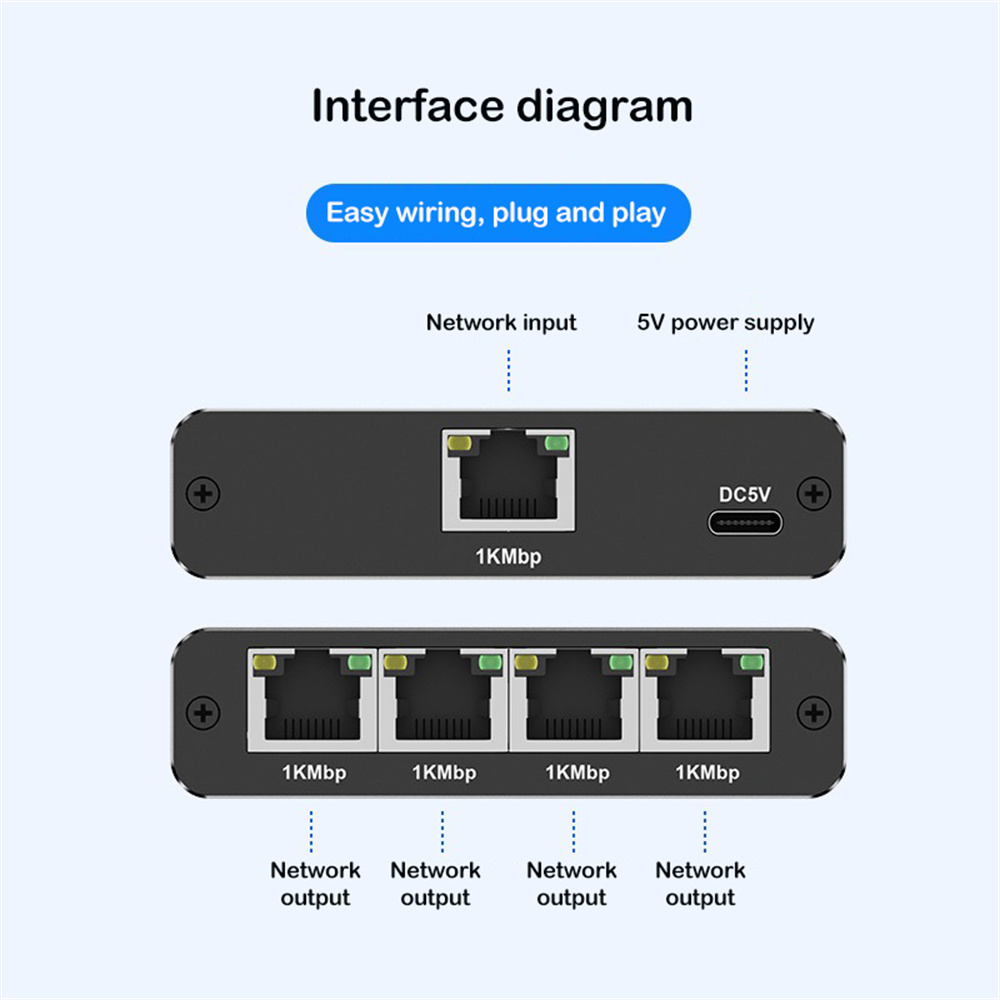 Divisor Gigabit Ethernet 1 a 2/3/4 1000Mbps extensión de red RJ45 LAN divisor de Internet para PC portátil enrutador TVBox TV Digital