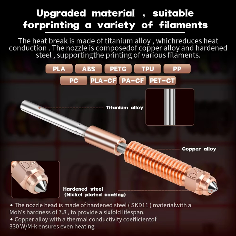 Per Creality K1C Hotend Kit blocco riscaldante in ceramica Kit ugelli intercambiabili rapidamente Resistenza alla rottura del calore Hotend per parti della stampante 3D K1 Max
