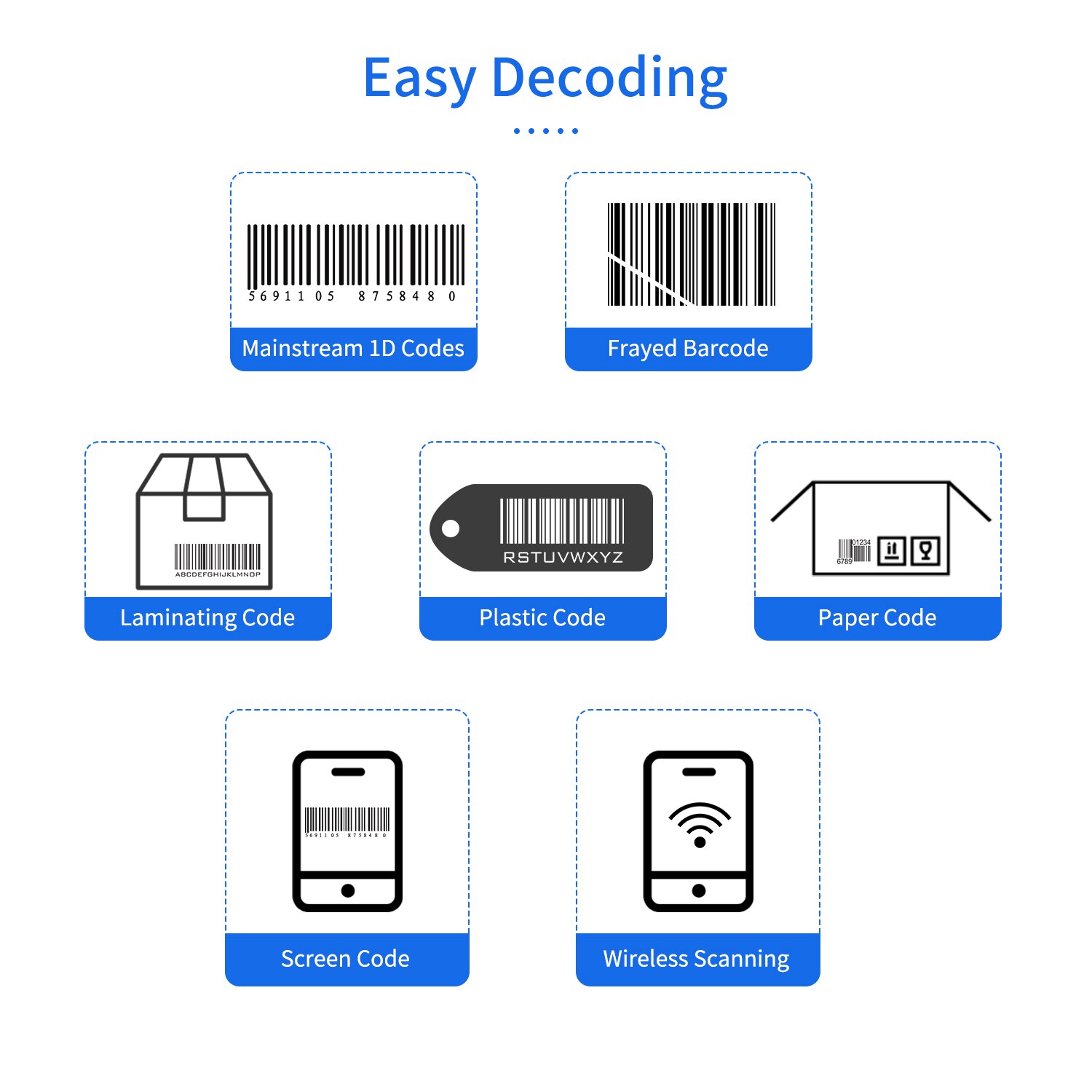 Aibecy Handheld Barcode Scanner 1D Code Scanner 2.4G Wireless &amp; USB Wired Bar Code Reader for Supermarket Retail Library