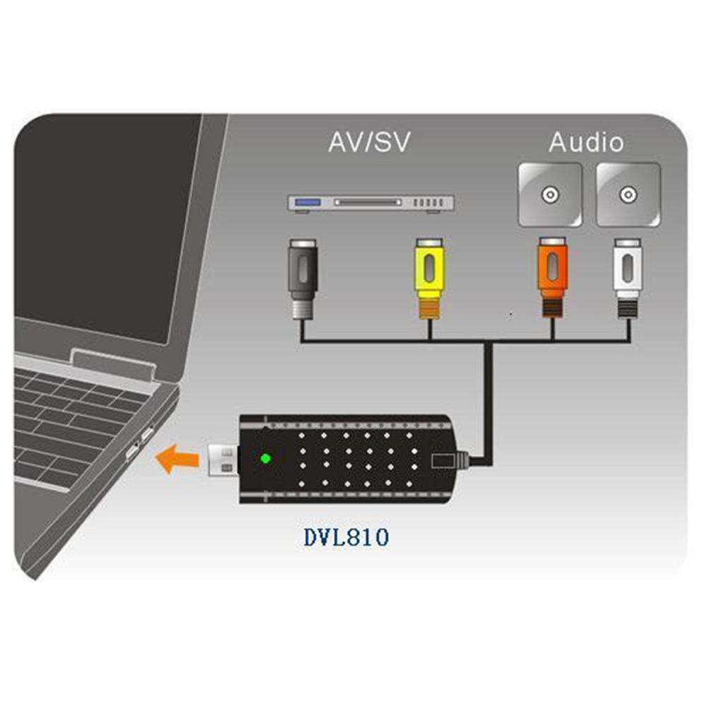 USB2.0 Capture Kaart Video Tv Dvd Vhs Audio Capture Card 3 In 1 Vhs Naar Dvd Adapter Voor WINDOW2000/xp SP2 / Vista