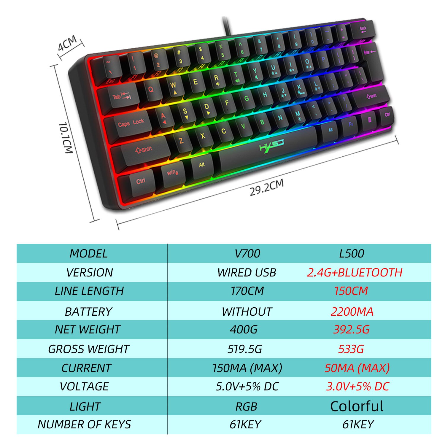 HXSJ Gaming Keyboard 61 Keys RGB Backlit 60% 60 Business Keyboard US Wired Wireless Bluetooth Mini Compact PC Gamer MAC PS4