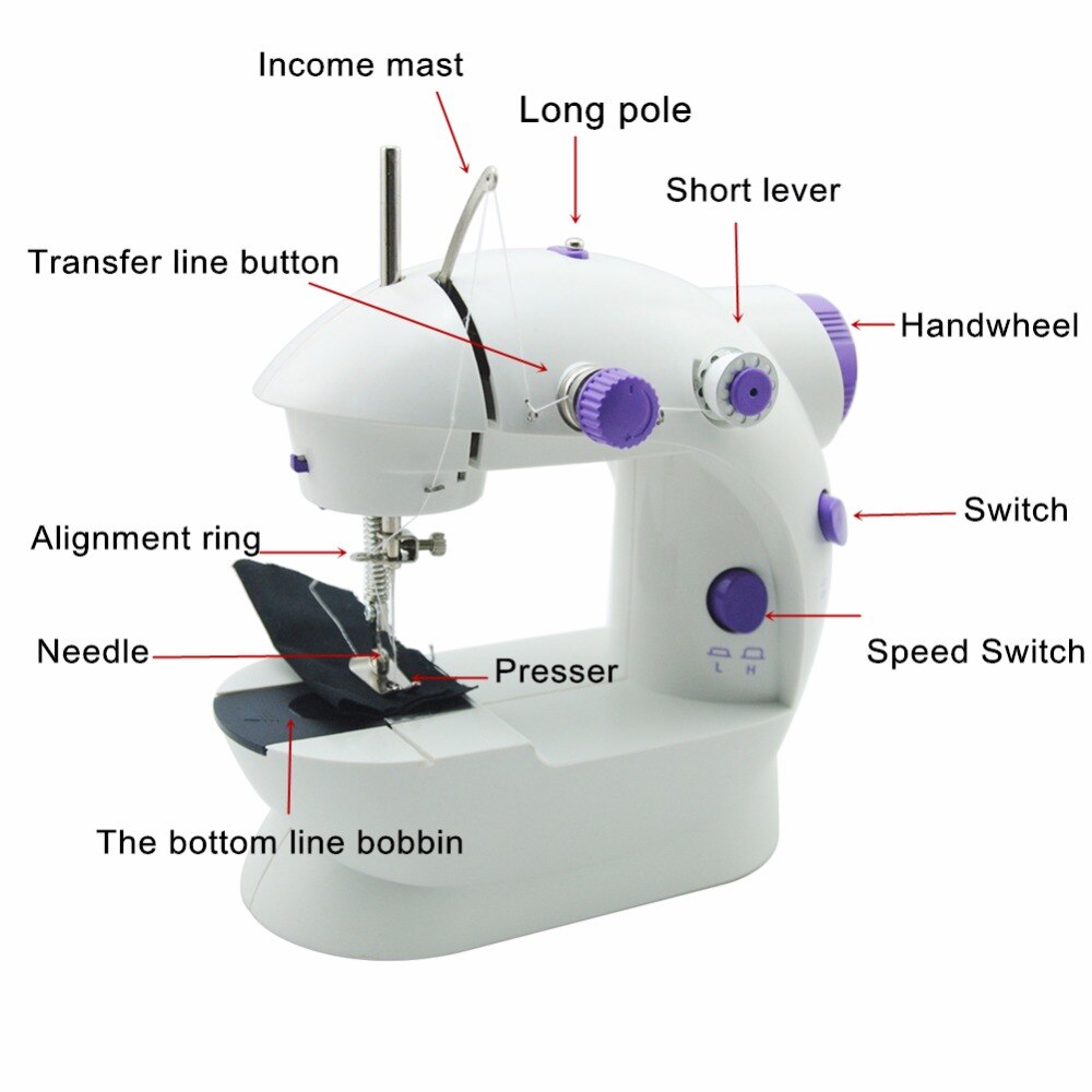 Mini Portable Handheld sewing machines Stitch Sew needlework Cordless Clothes Fabrics Electrec Sewing Machine Stitch Set 16