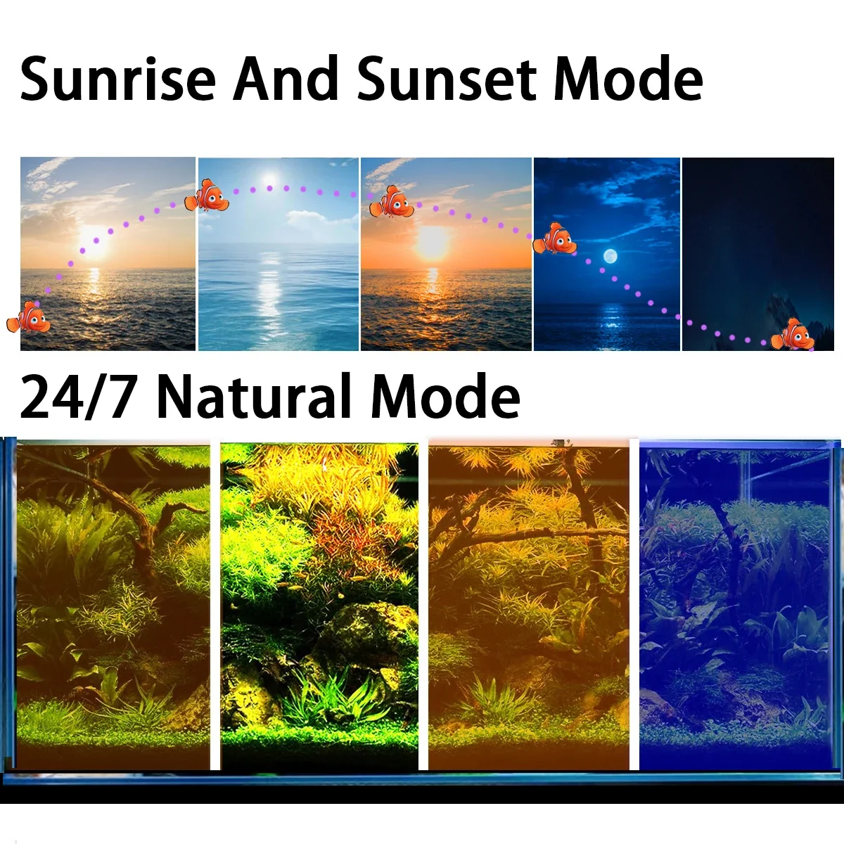 20-70cm Fish Tank 24/7 Full Spectrum Lighting LED Light Aquarium Decoration Aquatic Plant Growth Lamp IP68 Waterproof Freshwater
