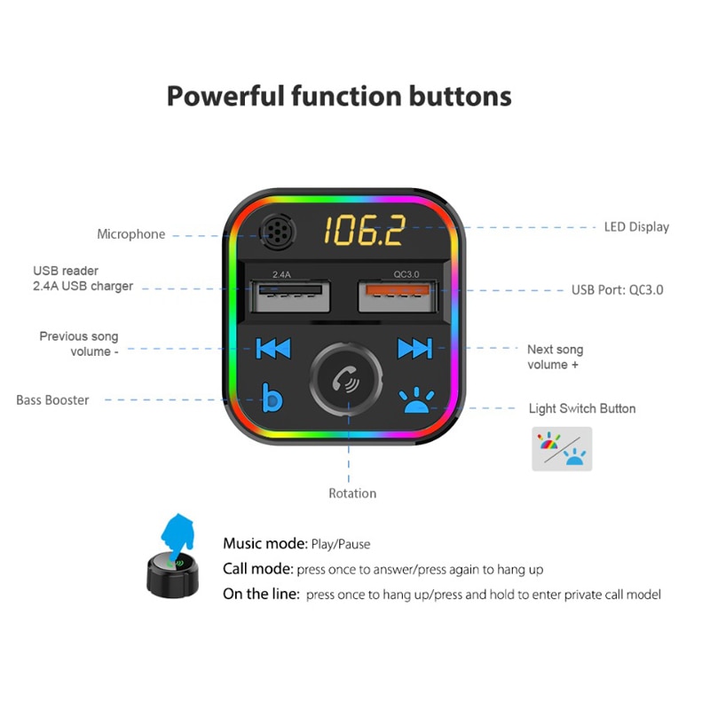 VR robot Bluetooth Car FM Transmitter Bass Stereo MP3 Player LED Backlit Wireless Handsfree Car Kit with QC 3.0 Fast Charging