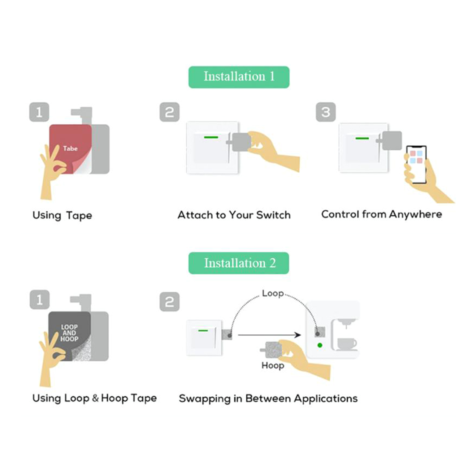 Intelligent Switch Button Switch Button Pusher Wireless APP Control Button Pushing Device Smart Bluetooth Finger Robot Assistant