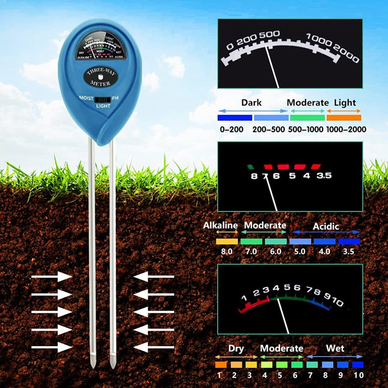 Soil Moisture Meter Moisture Meter for Potted Plants for Testing PH Moisture and Light Moisture Meter for Garden Farm