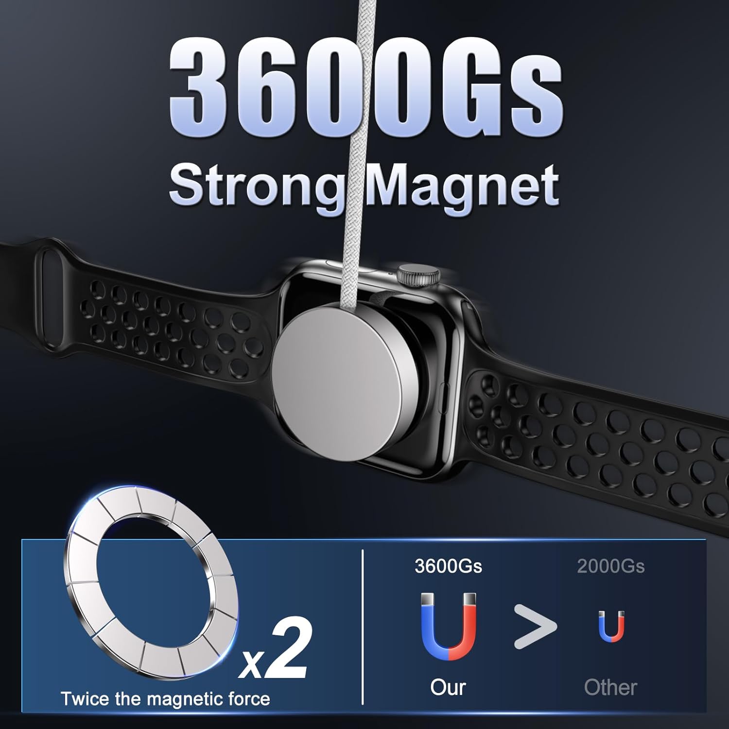Cable cargador USB C de carga rápida Compatible con Apple Watch Cable de carga de reloj magnético Compatible con Watch Series 10 9 8 7