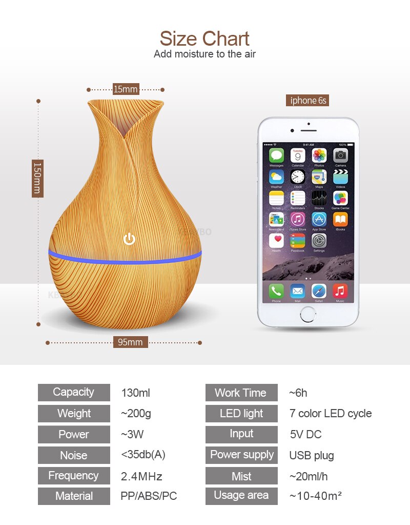 Aroma diffuser met essentiële olie, superluchtbevochtiger met houtnerf, 7 kleuren led-verlichting voor thuiskantoor