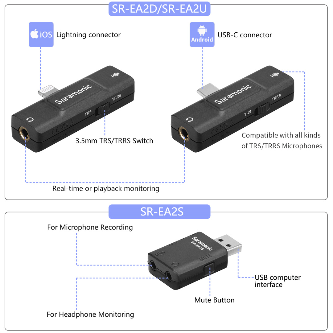 Saramonic SR-EA2 Audio Adapter Met Lightning Type-C Usb Connector Voor Smartphone Pc Iphone Computers 3.5Mm Trs/trrs Microfoon