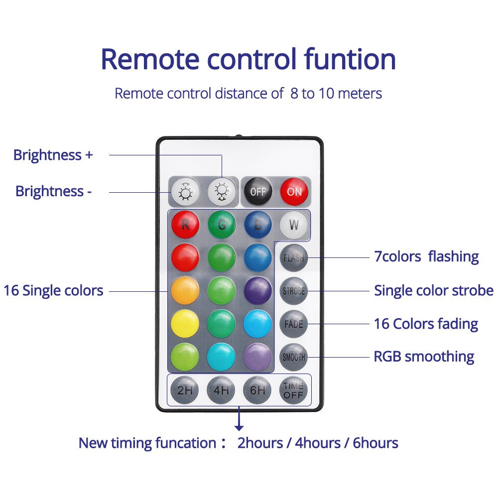 1/2/4 Pack LED Remote Controlled RGB Submersible Light IP68 Underwater Night Lamp Battery Operated for Vase Pool Fish Tank Pond