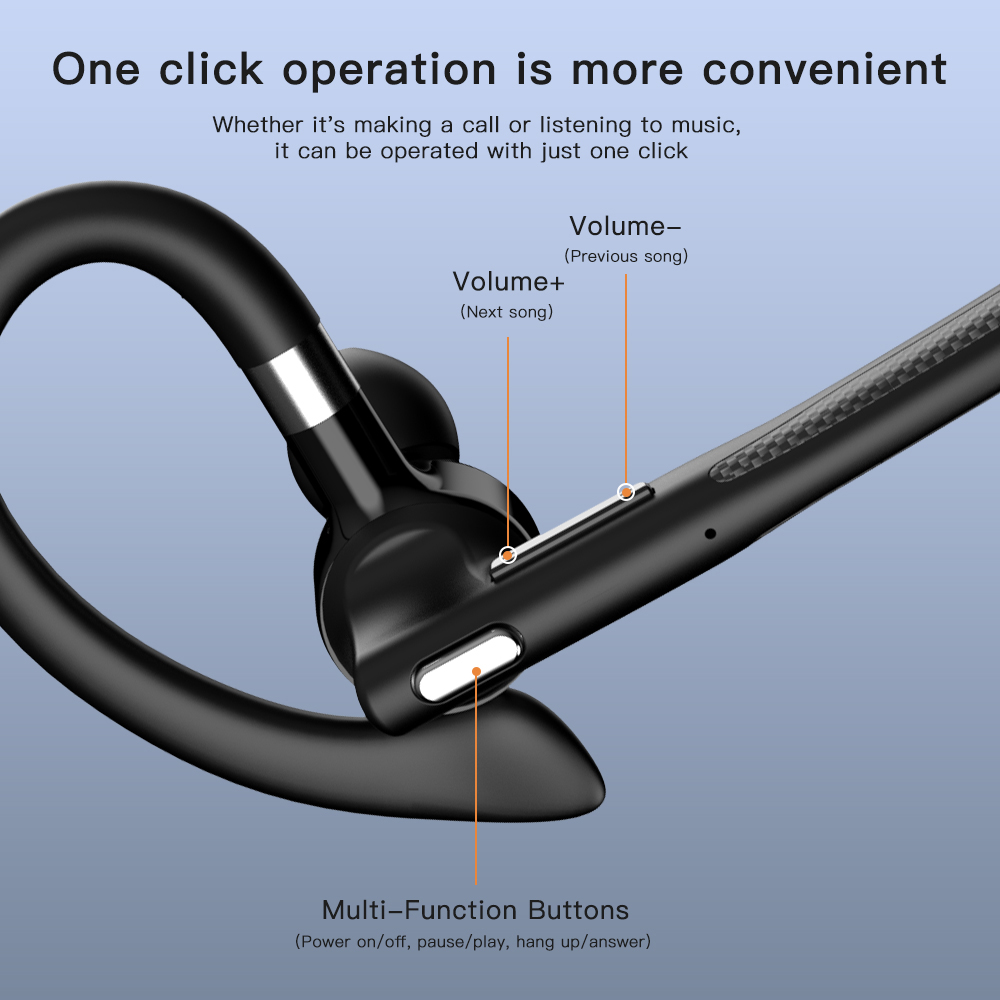 NEUES kabelloses Bluetooth 5.4-Headset, Einzel-Fahrkopfhörer mit Dual-Mic, CVC8.0-Freisprech-Ohrhörer mit Geräuschunterdrückung