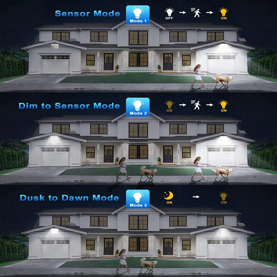 Buitenverlichting op zonne-energie met bewegingssensor, 238 led-schijnwerpers op zonne-energie met schemeringssensor, beveiligingsspots op zonne-energie voor hotels