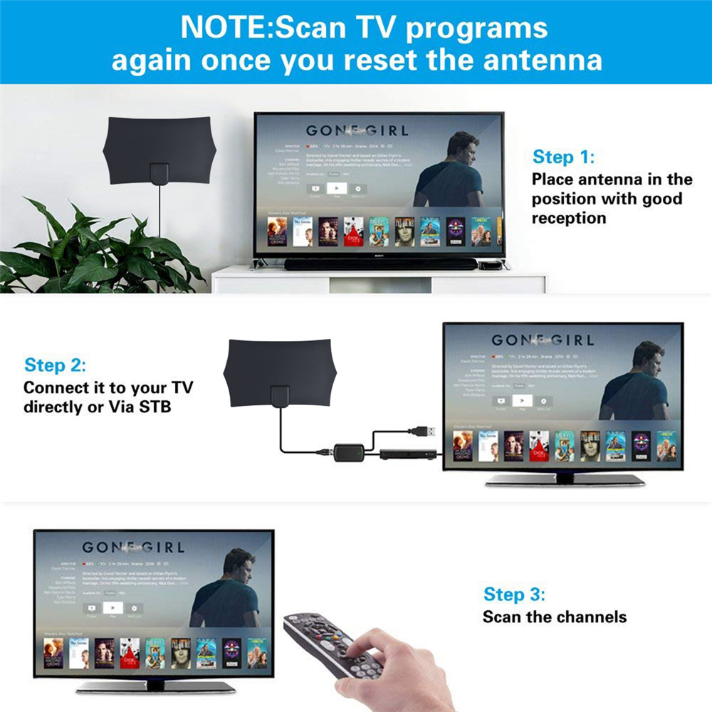 Kebidumei-antena Digital para TV HD 4K, receptor de señal HDTV 300 P para interiores, con rango de 1080 millas, amplificador para VHF UHF