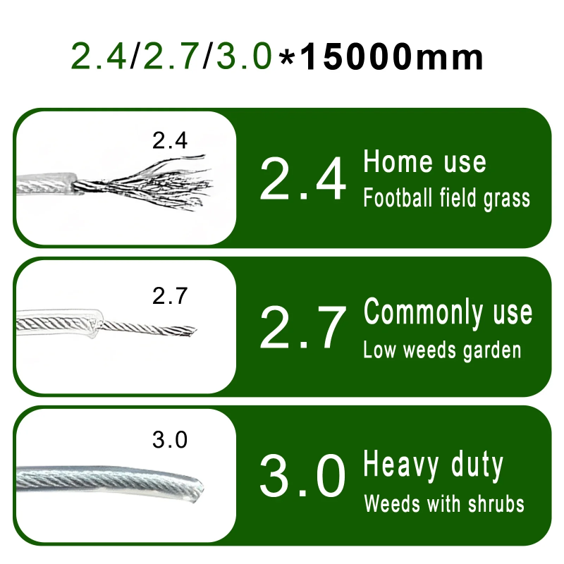 LUSQI Steel Core Trimmer Line Heavy Duty Nylon Grass Cutting Rope 5M 10M 15M Brushcutter Strimmer Line Lawn Mower Replacement