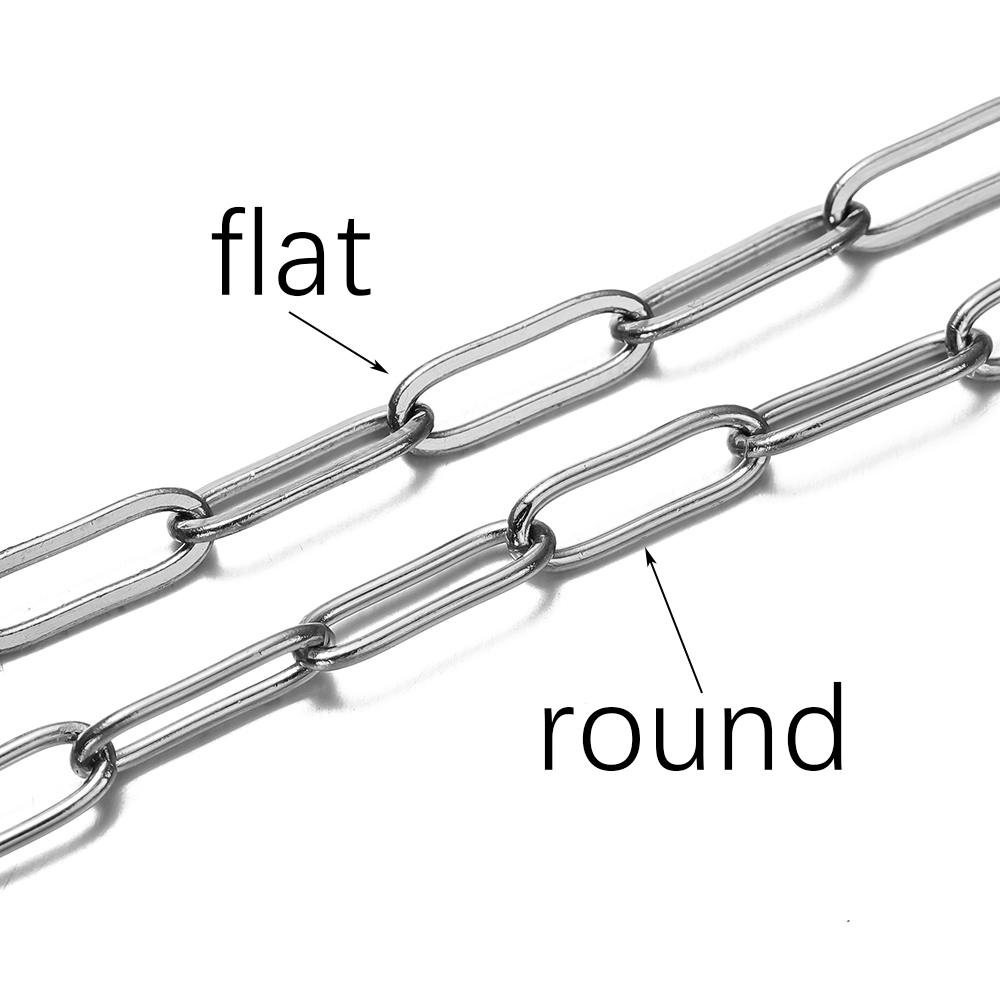 1M 3/4mm Stainless Steel Chain No Fade Cable Gold Chains for Necklace Bracelet Anklet DIY Jewelry Making Components: 10mm / WHITE