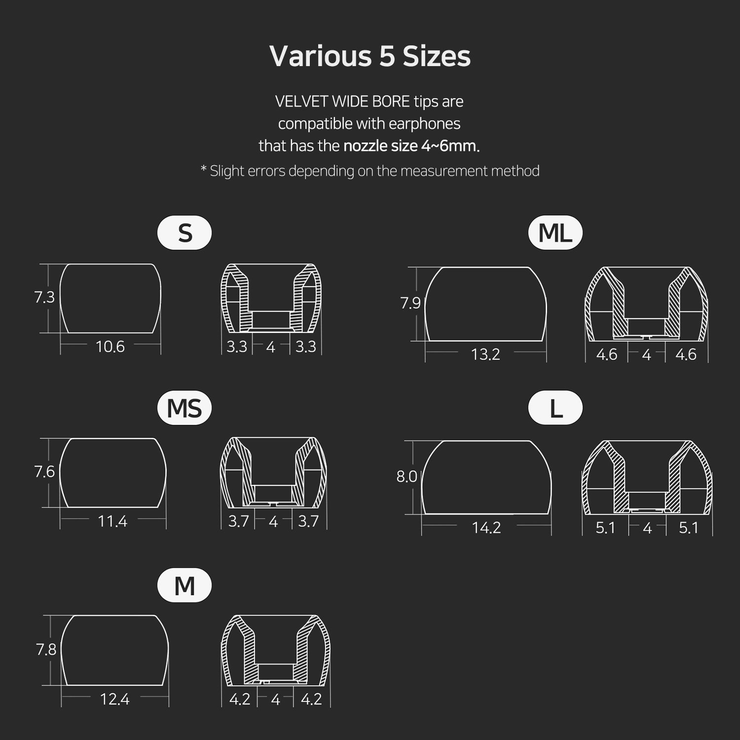 HiFiGo DIVINUS Eartips de fone de ouvido de silicone de furo largo de veludo para bico de 4-6 mm, pontas de ouvido profundas macias para fones de ouvido Dunu Davinci