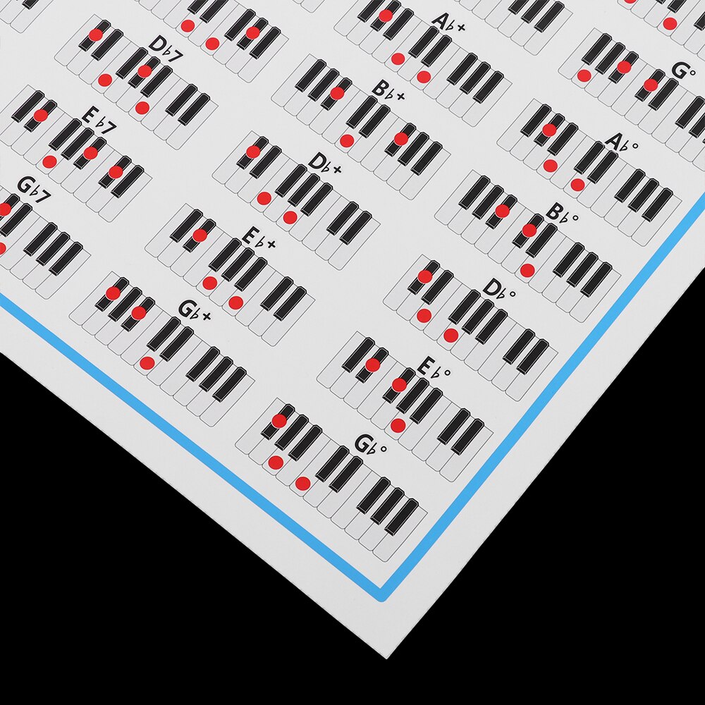 Tablature Piano Chord Practice Sticker 88 Key Beginner Piano Fingering Diagram Large Piano Chord Chart Poster For Students