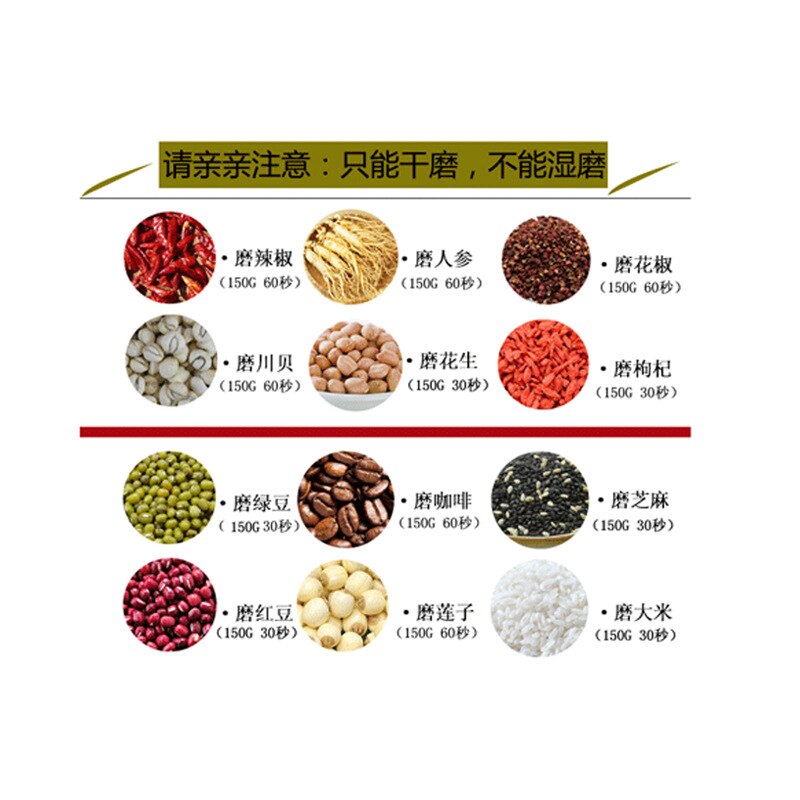 [] Huishoudelijke Kleine Slijpmachine Korrels Shredder Chinese Geneeskrachtige Crop Suiker Meel Molen 110v220
