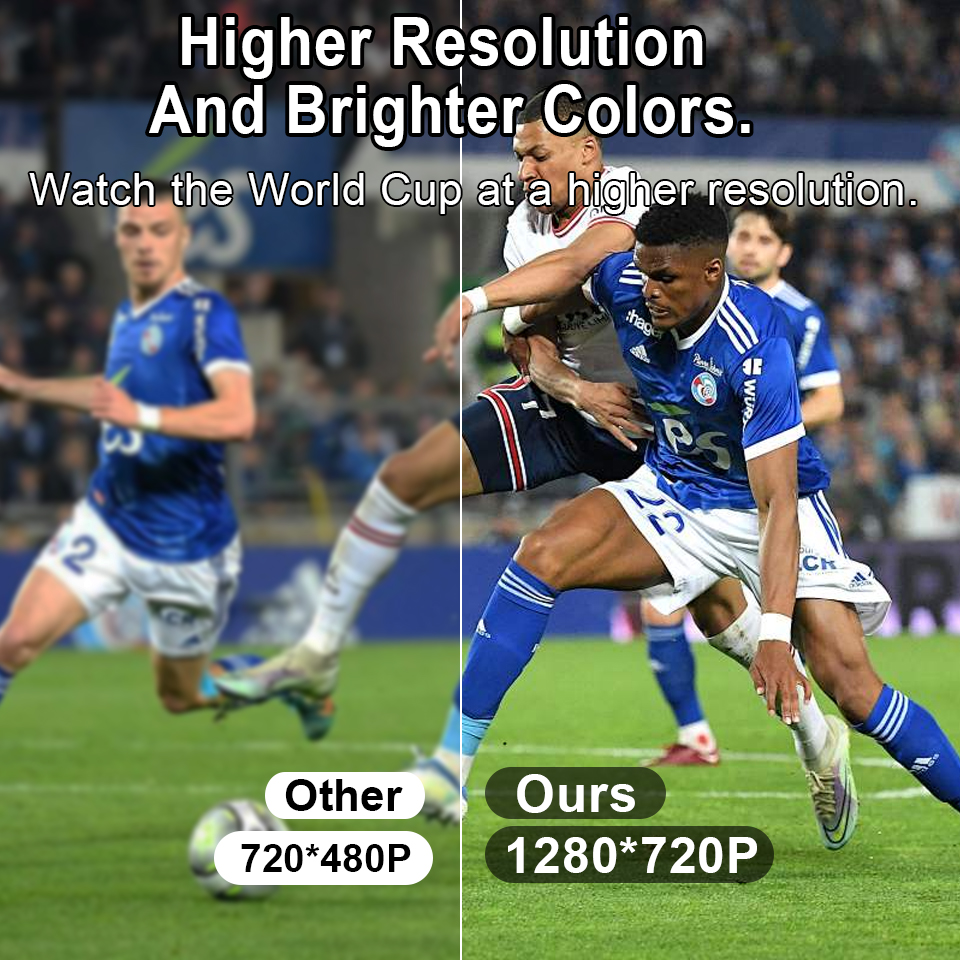 KaiAqua 260 ANSI 4K-Projektor-Dekodierung, 1280 x 720 P, Video-Audio, Heimkino, Autofokus, 5 G WiFi, 6 tragbare Outdoor-Projektoren, Beamer