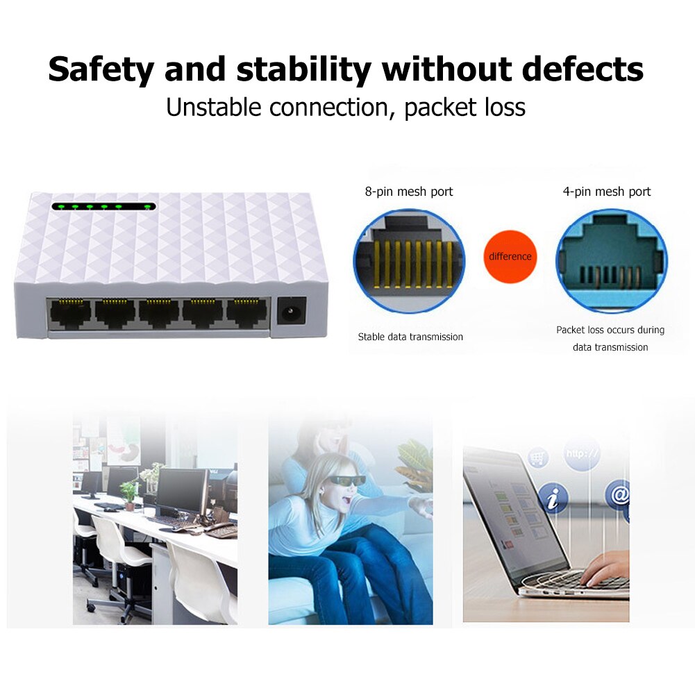 HUB di rete Desktop RJ45 Gigabit Ethernet a 5 porte da 1000M per parti di sicurezza per Computer domestici per Monitor domestici