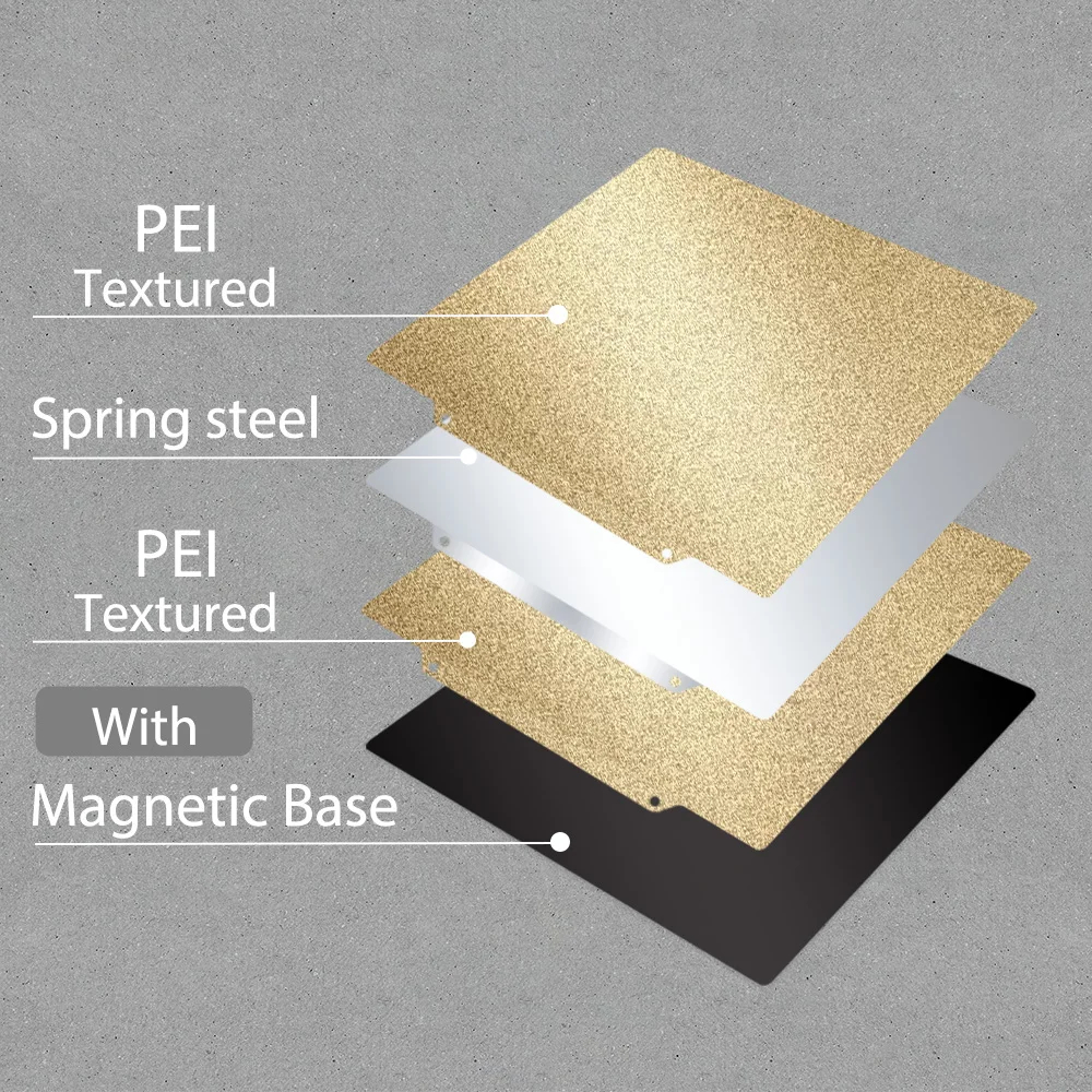 PEI Magnetic Build Plate MK3S PEI Sheet Ender 3 V3 Se Bed Double 180/220/235/300/310/350 Upgrade Removal Textured Spring Steel: 0.2mm / Blue