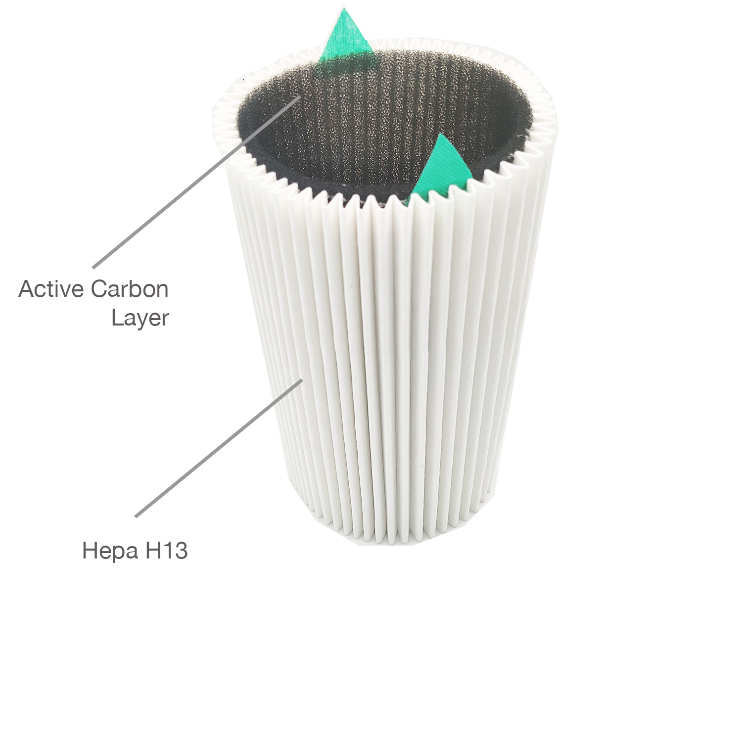 Hepa 13 - Carbon Inn Xiaomi mi Air Purifier 1/2/3 / Pro Filter Compatible Extra PM2,5 -Carbon Odor Removal Hepa Inside