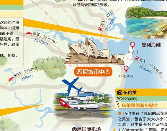 Sydneyn matkakartta jing kiinaksi ja englanniksi käännökset nähtävyydet kuljetus ruoka ostokset majoitus klassinen kiertue