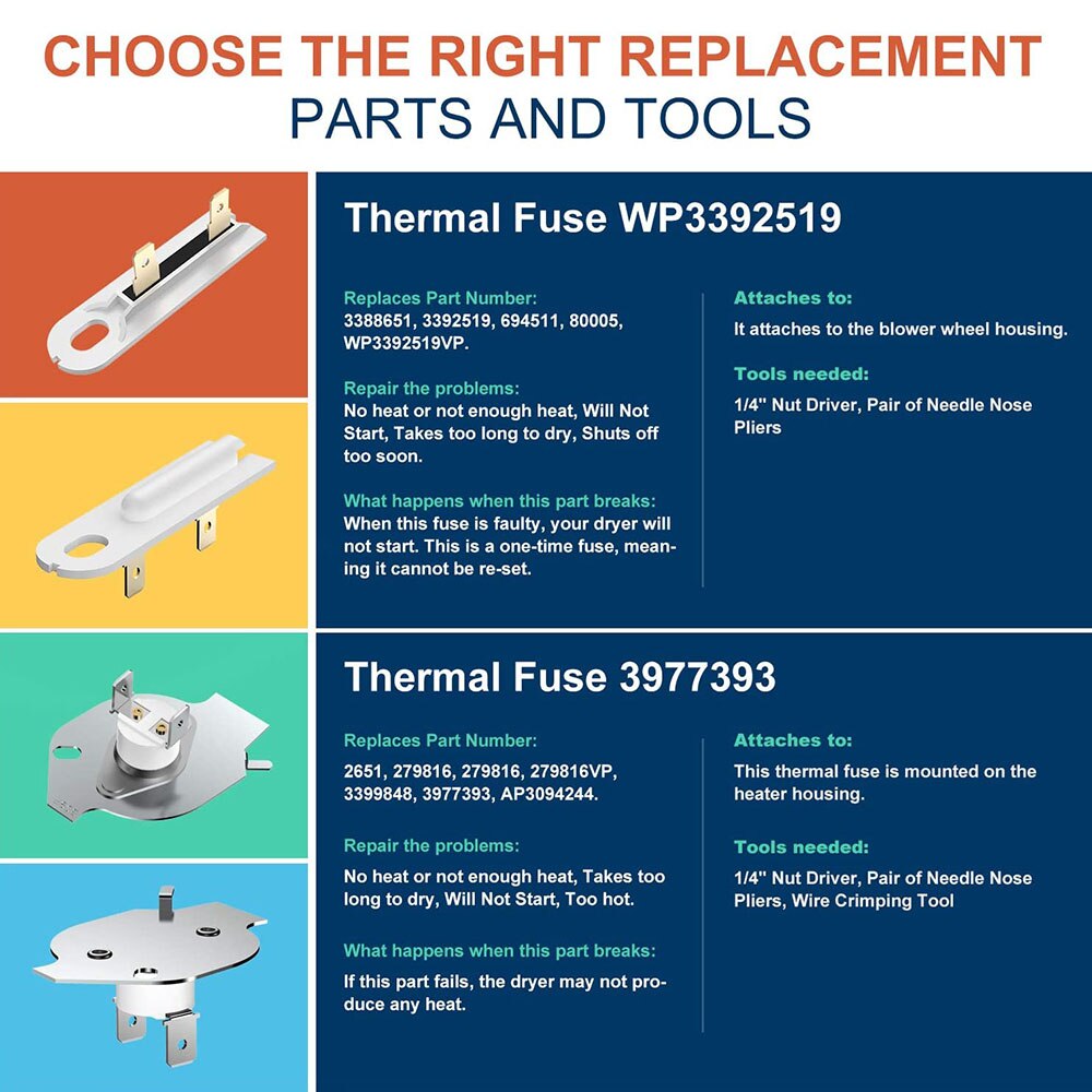 279838 élément chauffant de dessiccateur Applicable pour 3392519 3977393 fusible thermique et 3387134 3977767 Thermostat de dessiccateur