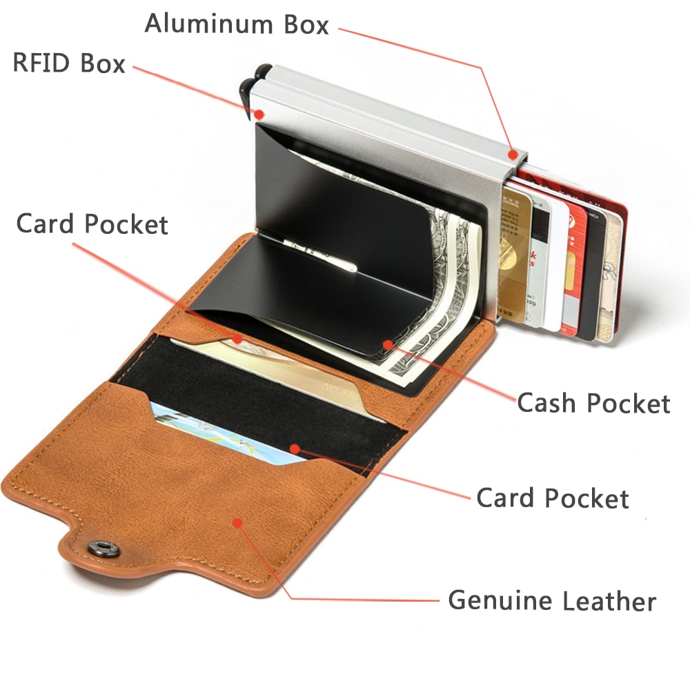 Engraving RFID Card Holder Wallet for Men Credit Card Holder Business Unisex PU Leather Double Layer Cardholder Aluminum Box