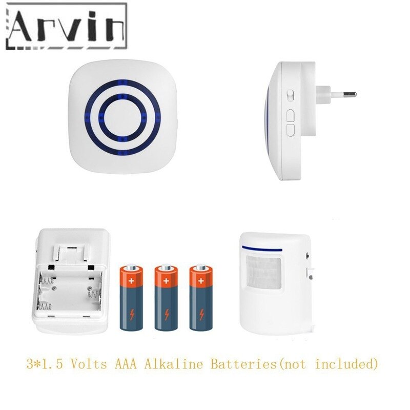 Door Chime,Wireless Business Door Motion Sensor Detector Smart Visitor doorbell Home Security Driveway Alarm with 1 Plug-in Rece