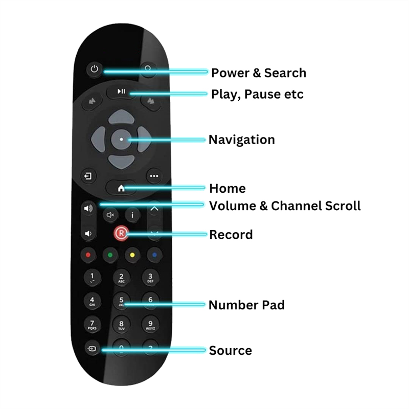 Replacement sky q remote control for sky q infrared tv tv box remote control
