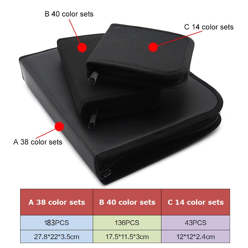 DIY Sewing Accessories Tool Set Thread Needls Pin Head Scissor Ruler Handmade Clothing Tools Sewing Tailor's Sewing Supplies Kit