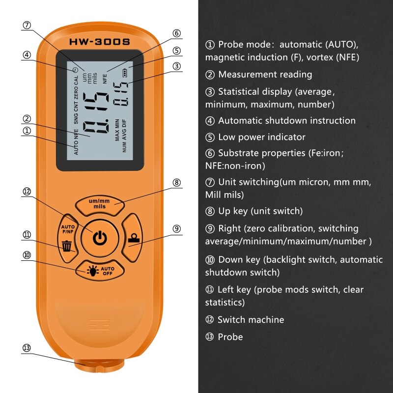 Portable Coating Thickness Gauge Car Painting Depth Gauge Paint Thickness Gauge Digital Mil Thickness Meter for Automoti P8DA