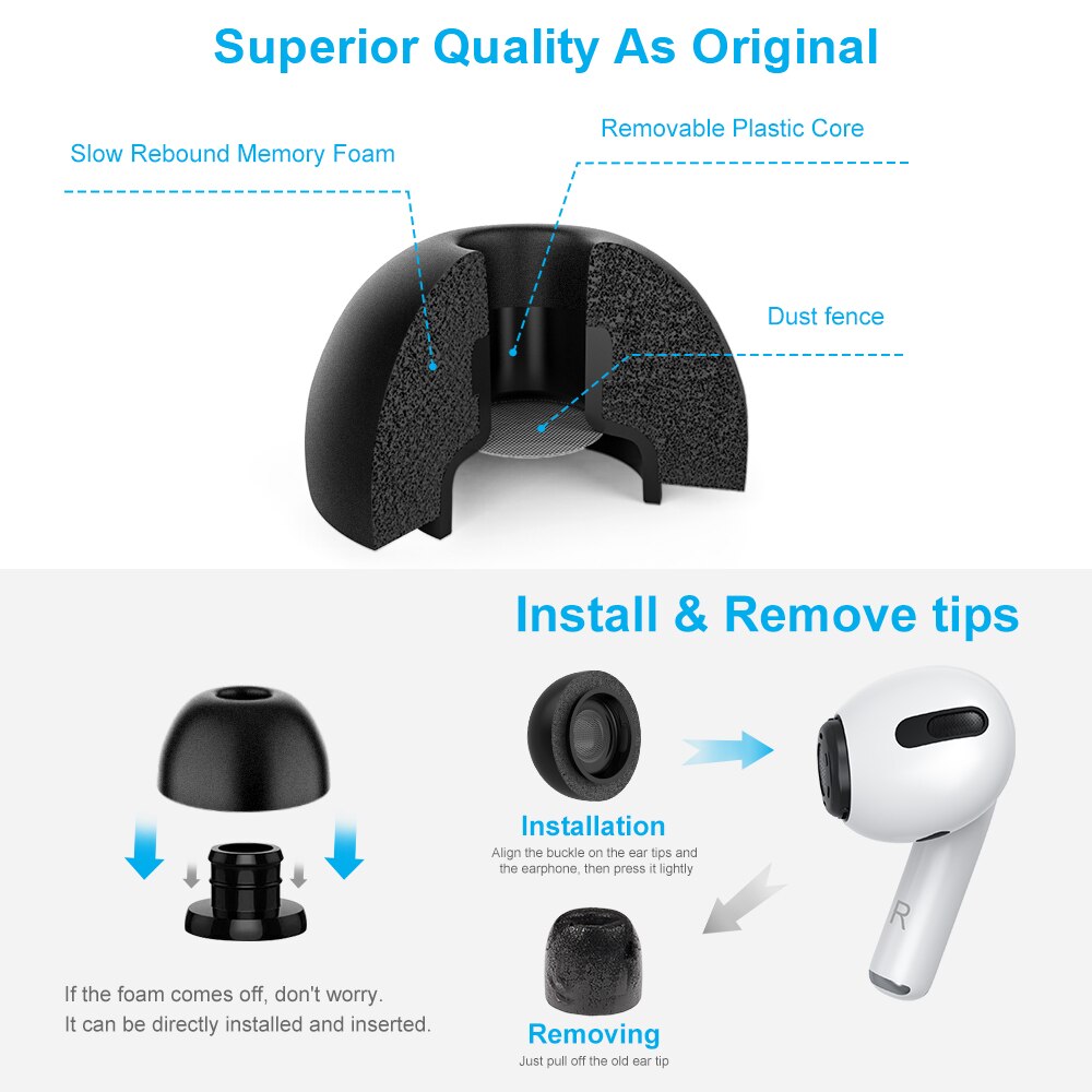 Memory Foam Ear Tips Voor Airpods Pro 6 Pairs Tips Vervanging Oordopjes Voor Apple Airpods Pro Oordopjes Met Doos