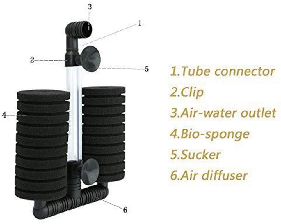 Biological Sponge Filters are suitable for aquariu... – Grandado - Biological Filter Hookup Profitable Aquarium
