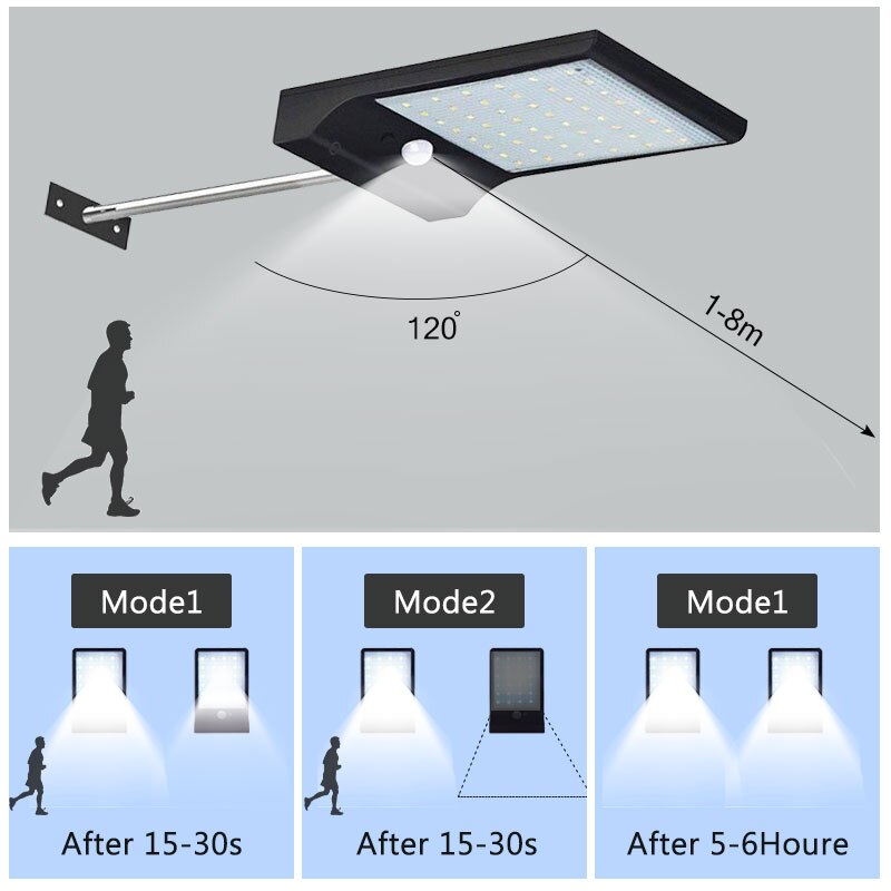 Solar Lamp 118 Led Pir Motion Sensor Lamp Buiten IP65 Waterdichte Solar Tuinverlichting Emergency Beveiliging Licht Zonne Wandlamp