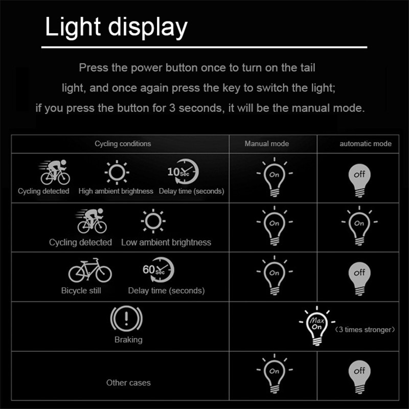 MEROCA Fahrrad Clever Rücklicht Intelligente Sensor Bremslicht Rennrad MTB Wasserdichte Hinten Schwanz Lichter