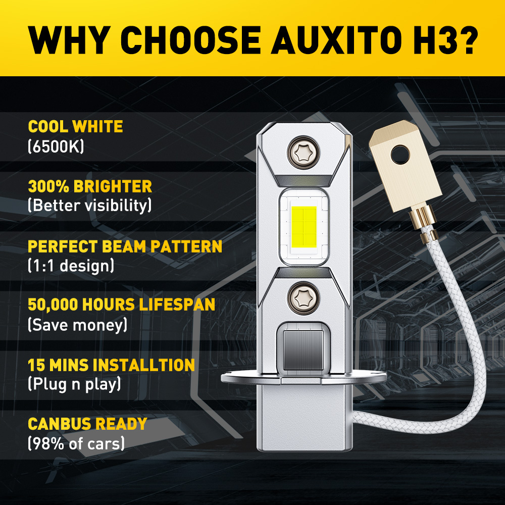 2 stuks AUXITO H3 LED-lamp Mistlampen Geen ventilator Mini Auto Lamp DRL Dagrijverlichting 1:1 Maat 6500K Wit 3000K Geel 12V Canbus