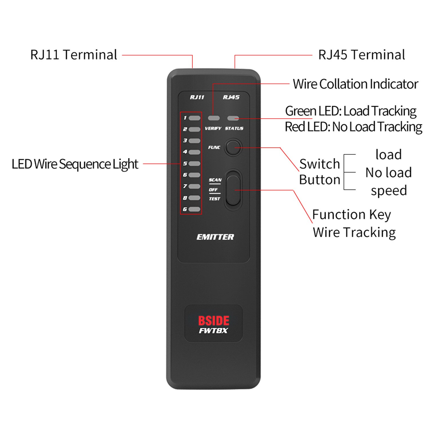 BSIDE-FWT8X Wire Tracker RJ11 RJ45 Ethernet LAN Cable Tester Line Finder Dual Mode Network Finder with Flashlight