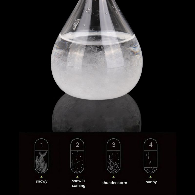 30ml transparent Tröpfchen Sturm Glas Wasser Tropfen nasser Prognose Anzeichen Monitor Flasche Heimat Barometer Schreibtisch Dekor