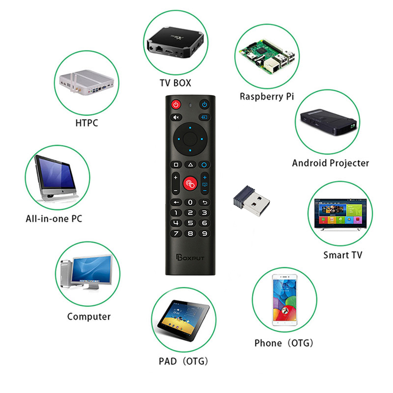 BPR3S BPR3S PLUS BT Air Mouse sterowanie głosem i nauka bezprzewodowego pilota z żyroskopem dla Android Smart TV opakowanie TV Stick