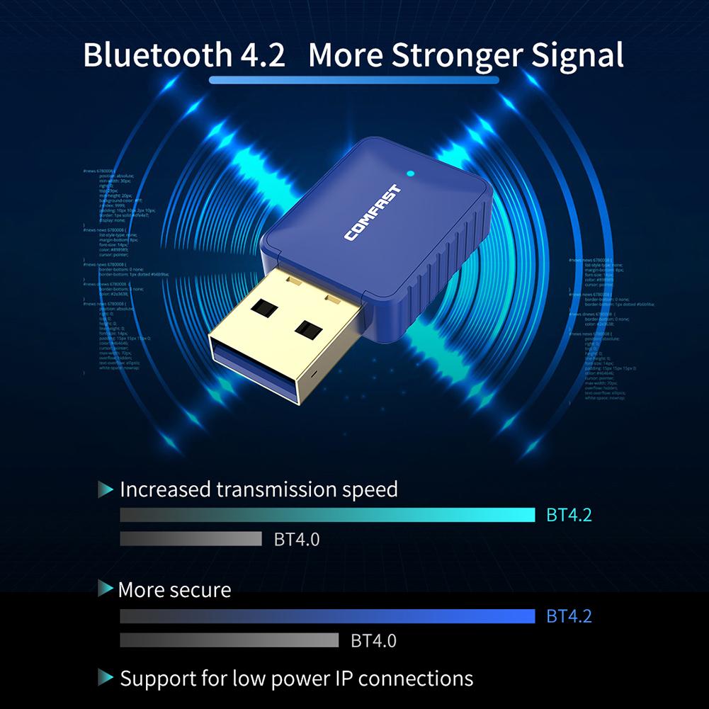 Comfast CF-726B bluetooth 4.2 dupla freqüência 650m wifi + adaptador de placa rede sem fio bluetooth 2 em 1 placa de rede sem fio