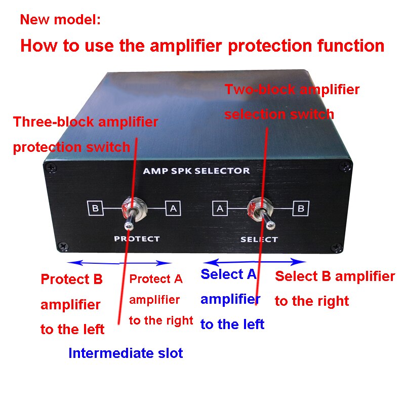 Audio Switcher Versterker Luidspreker Schakelaar Converter 2 Ingang 1 Uitgang/1 In 2 Out 2 Versterkers Een Paar Luidsprekers 1Amp 2 Paar Luidsprekers