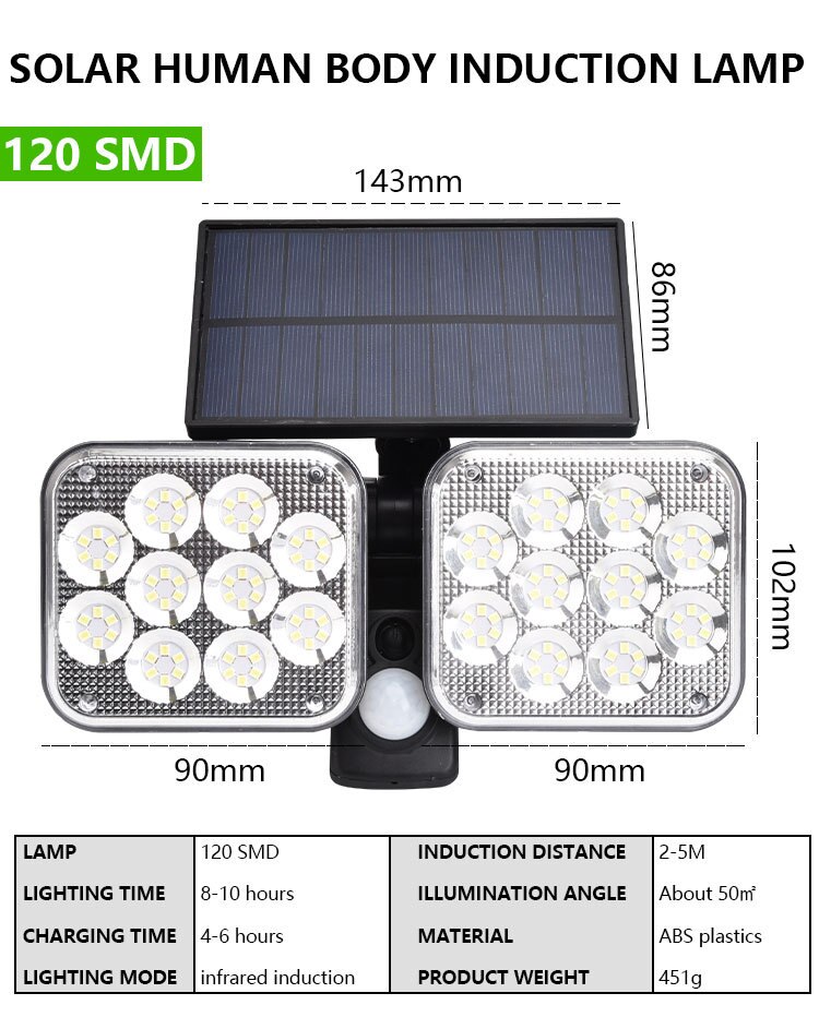 LED 20W Super Bright Solar Light 120 leds Outdoor ... – Grandado