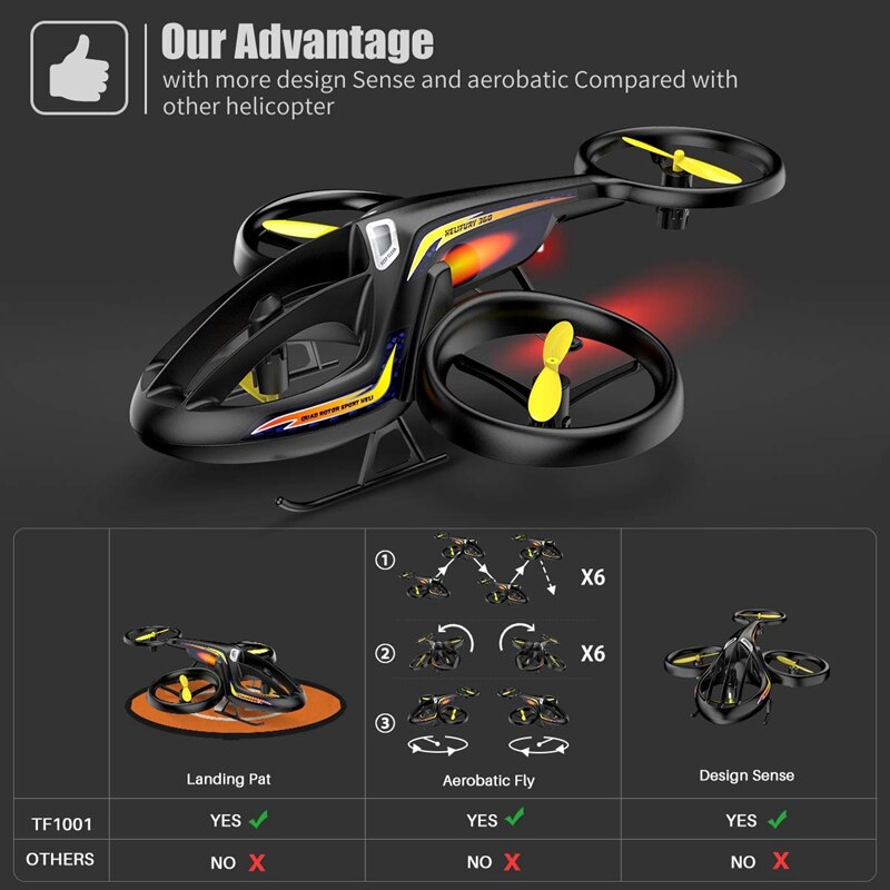 Hélicoptère RC Mini – Gyroscope, LED, 14,5 Cm – Charge USB, 8-10 Min De Vol – Dès 6 Ans – Vol Intérieur Uniquement