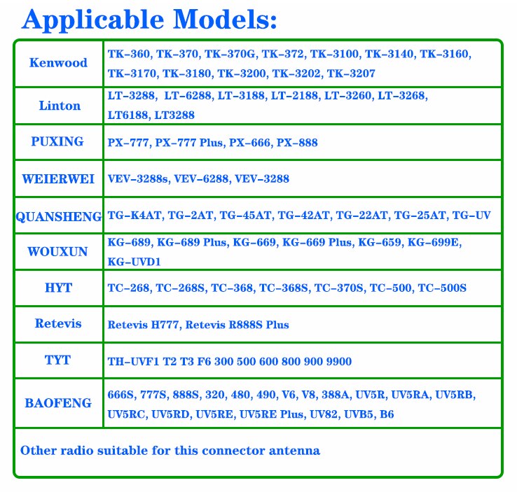 Originele Nagoya NA-771 Twee Manier Radio Antenne Sma Vrouwelijke Voor Kenwood Baofeng UV5R UV82 888S UV9R Etc.Radio Met Sma Mal Interface