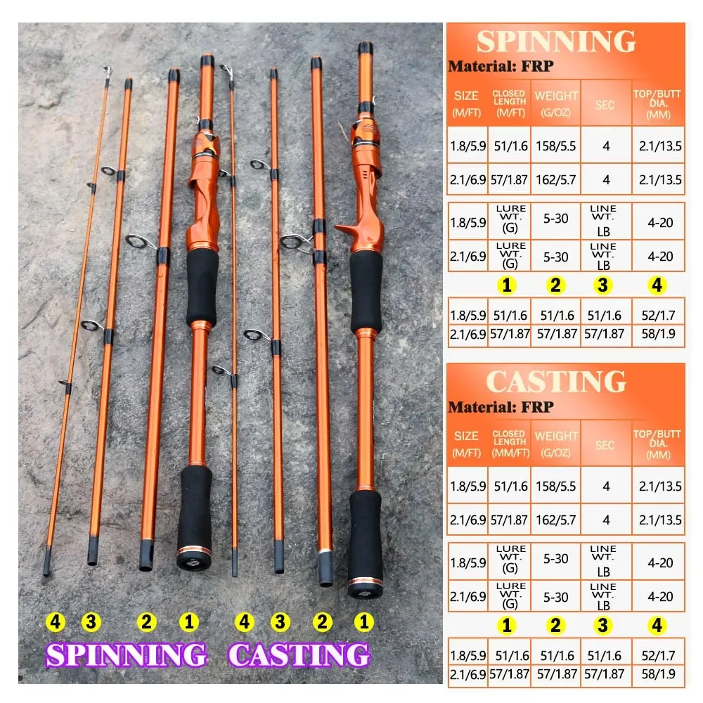 Bakawa vara de pesca de 4 seções, 1.8m 2.1m, fundição giratória, isca de luz rápida, alimentador de carpa, água salgada, equipamento de água doce