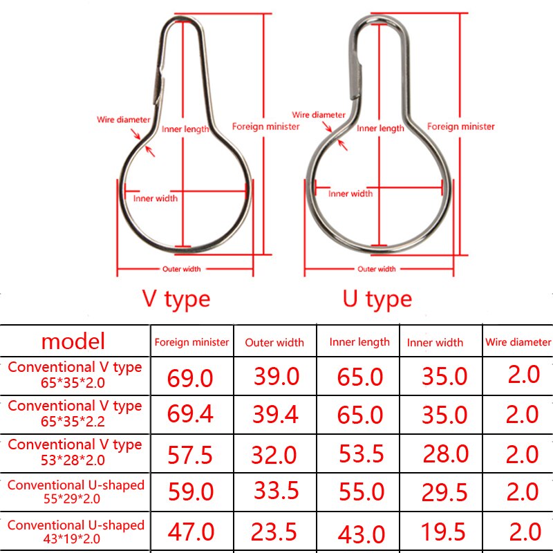 Anneaux de gourde ouverte pour rideaux, 12 pièces, mousqueton en fer, porte-clé, Clip pour fenêtre de douche, accessoires de crochet pour rideaux de bain, pinces à tiges